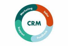 Affordable CRM Software for Startups: Enhancing Customer Relationships and Growth
